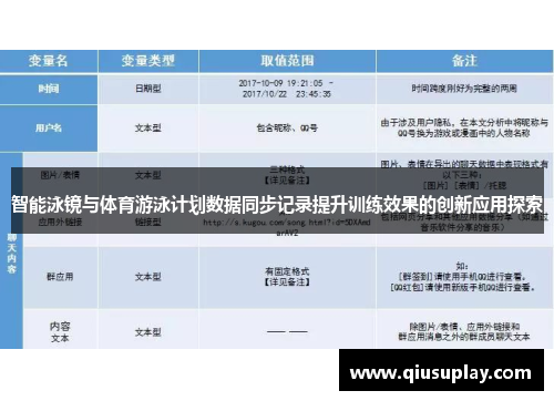 智能泳镜与体育游泳计划数据同步记录提升训练效果的创新应用探索