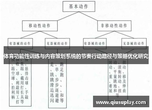 体育功能性训练与内容策划系统的节奏行动路径与策略优化研究
