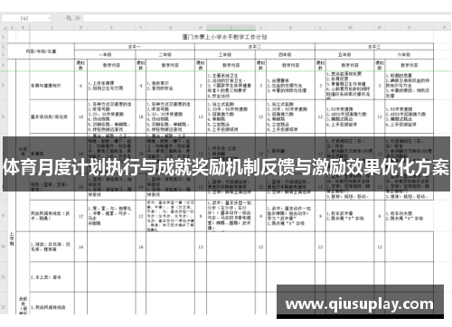 体育月度计划执行与成就奖励机制反馈与激励效果优化方案