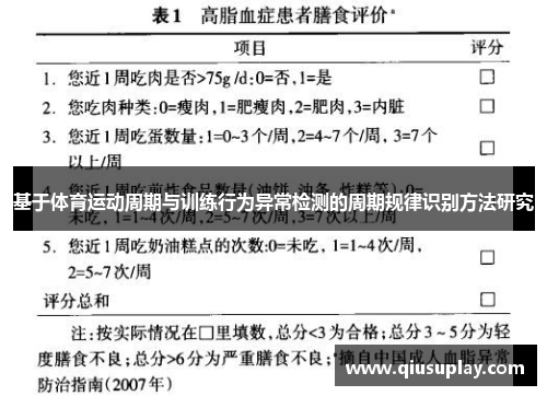 基于体育运动周期与训练行为异常检测的周期规律识别方法研究