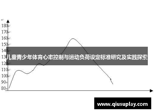 儿童青少年体育心率控制与运动负荷设定标准研究及实践探索