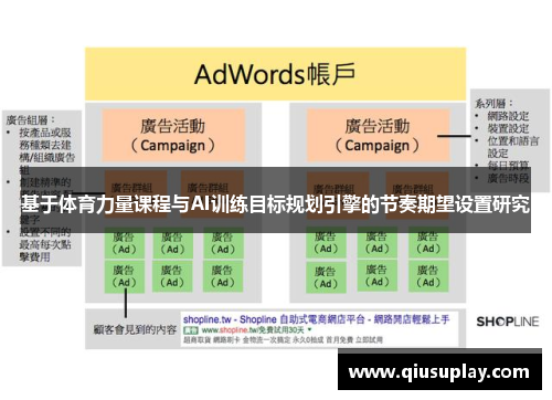 基于体育力量课程与AI训练目标规划引擎的节奏期望设置研究